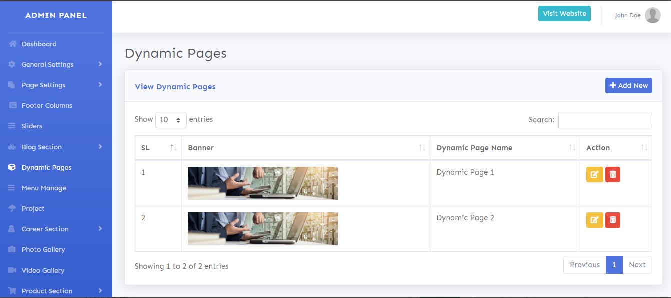 Global CMS market system